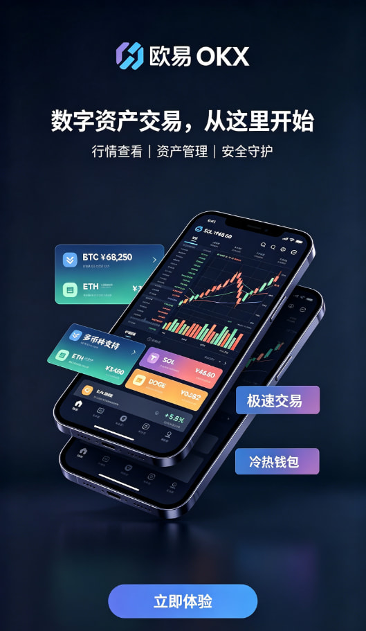 下载欧交易所APP充值与交易